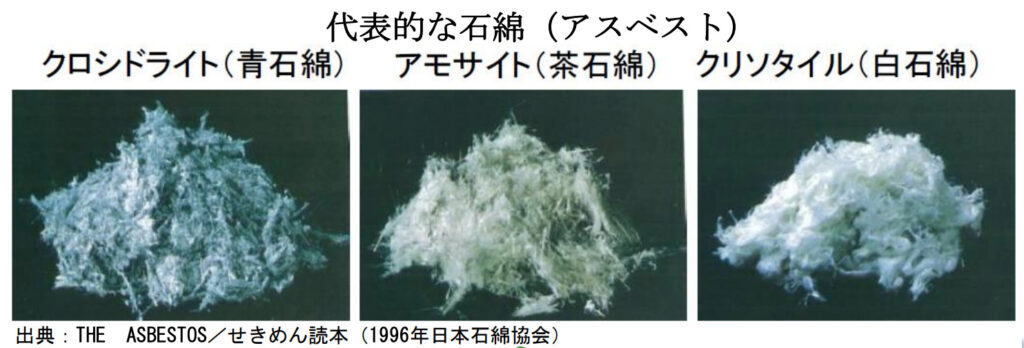 【業務歴8年】産業廃棄物のアスベスト(石綿)廃棄物とは?元公務員が徹底解説! | はしもと行政書士事務所 - 北海道札幌市の行政書士事務所