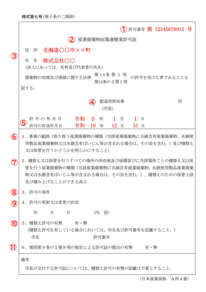 産業廃棄物収集運搬業許可証