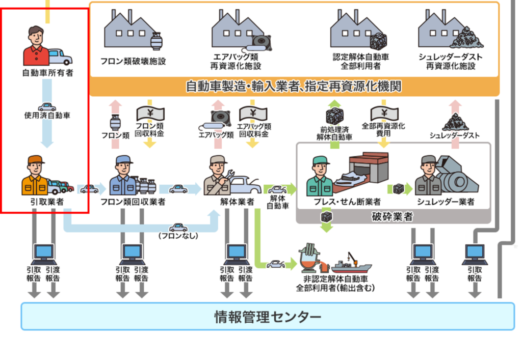 画像に alt 属性が指定されていません。ファイル名: -1024x664.png