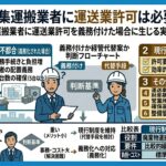 産業廃棄物収集運搬業者に運送業許可を義務付けた場合に生じる